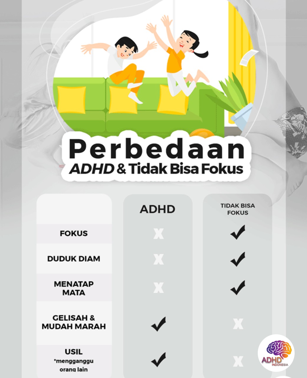 Apa Itu ADHD? Panduan Edukasi untuk Orang Tua di Kabupaten Karimun