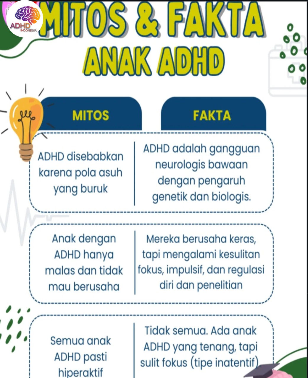 Mitos dan Fakta Seputar ADHD yang Beredar di Kabupaten Karimun