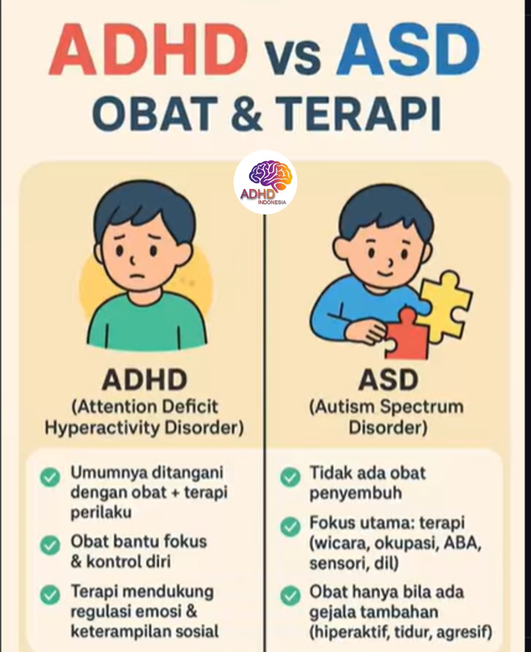 Terapi ADHD: Informasi Awal yang Perlu Diketahui Orang Tua di Kabupaten Karimun